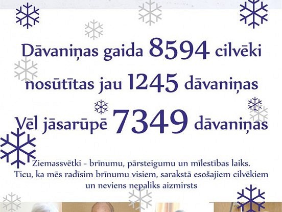 Iepriecini vientuļos sirmgalvjus. Tas, ko viņi lūdz liks aizdomāties