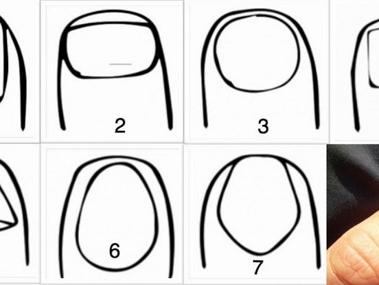 Nagu forma – ko tā stāsta par jūsu raksturu